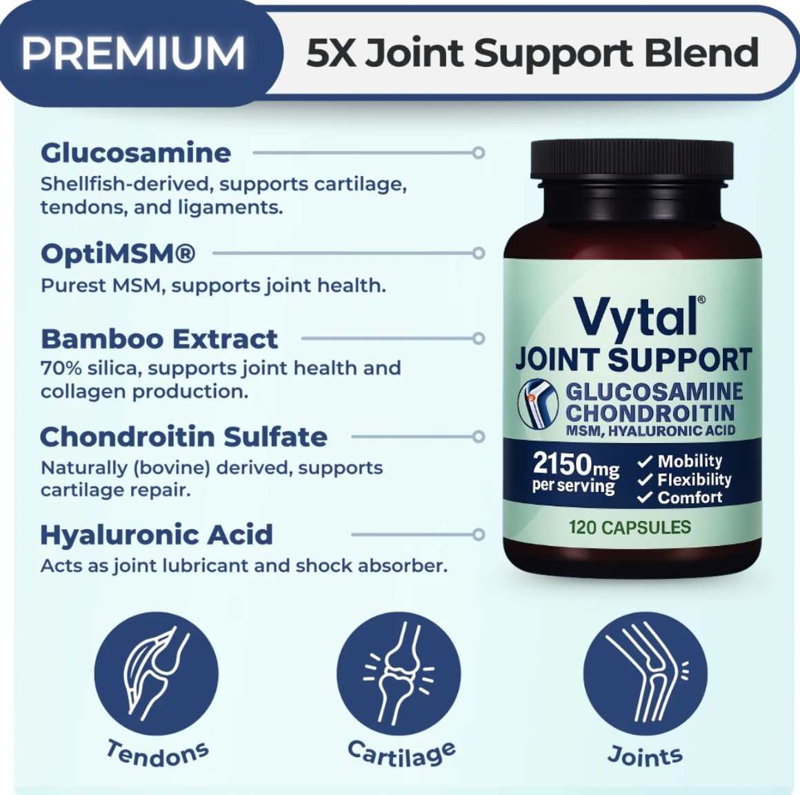 Vytal's Joint Support Capsules