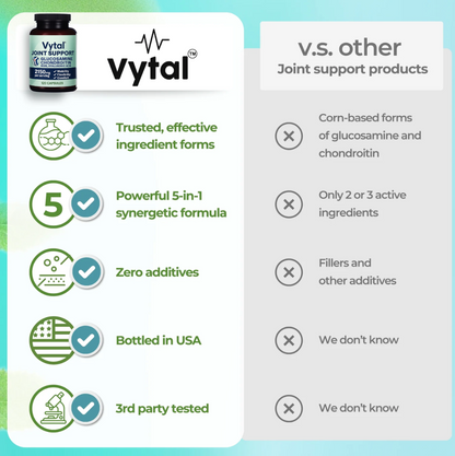 Vytal's Joint Support Capsules