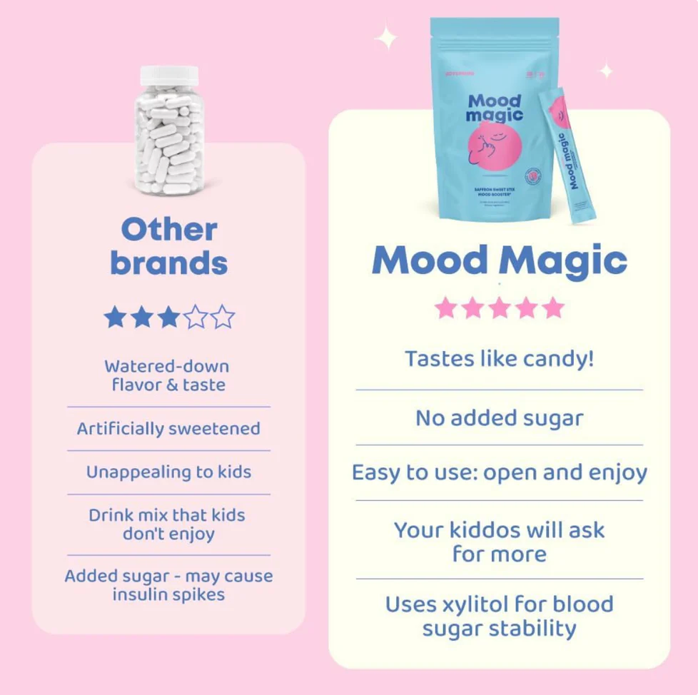 Vytal's Mood Magic Saffron Pixie Sticks